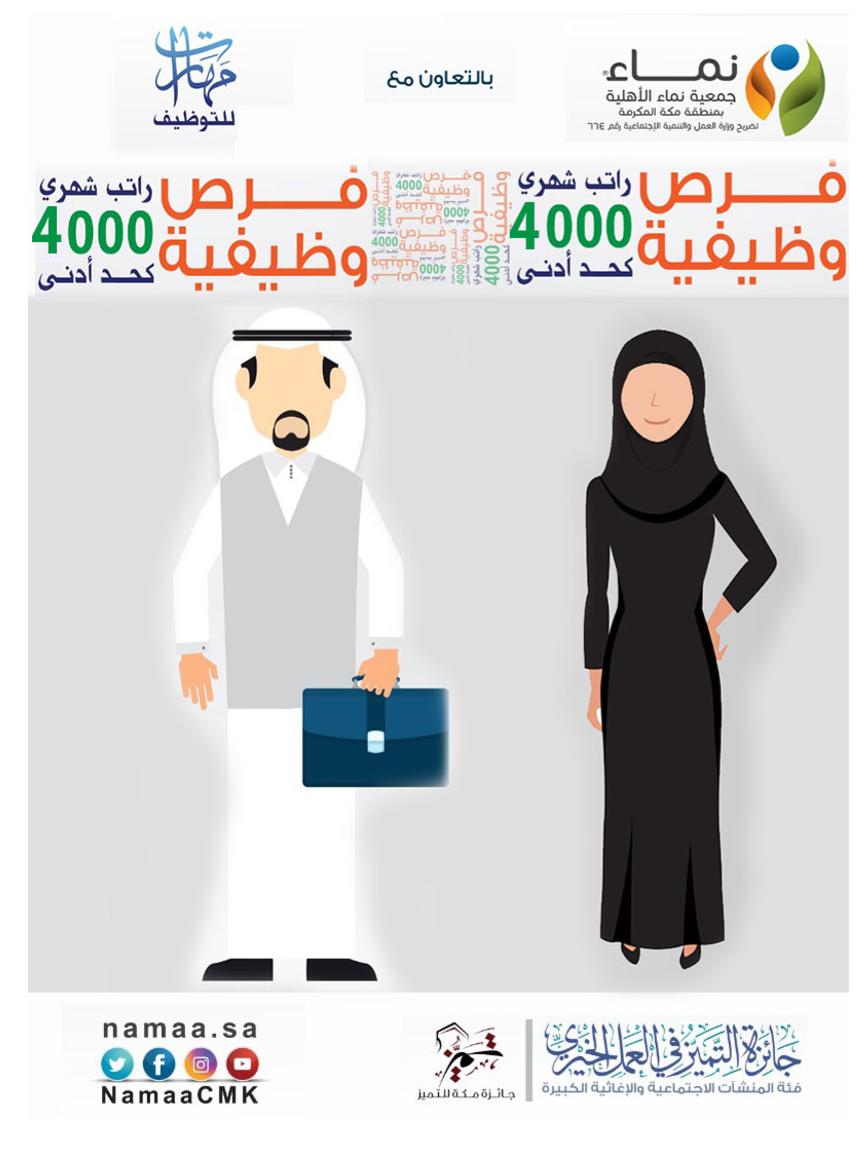 ��� ������ ������ ������ ���� �� 4000 ����