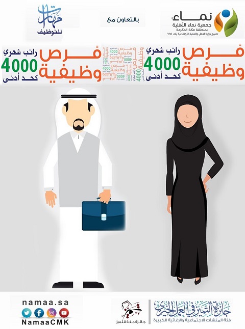 ��� ������ ������ ������ ���� �� 4000 ����  